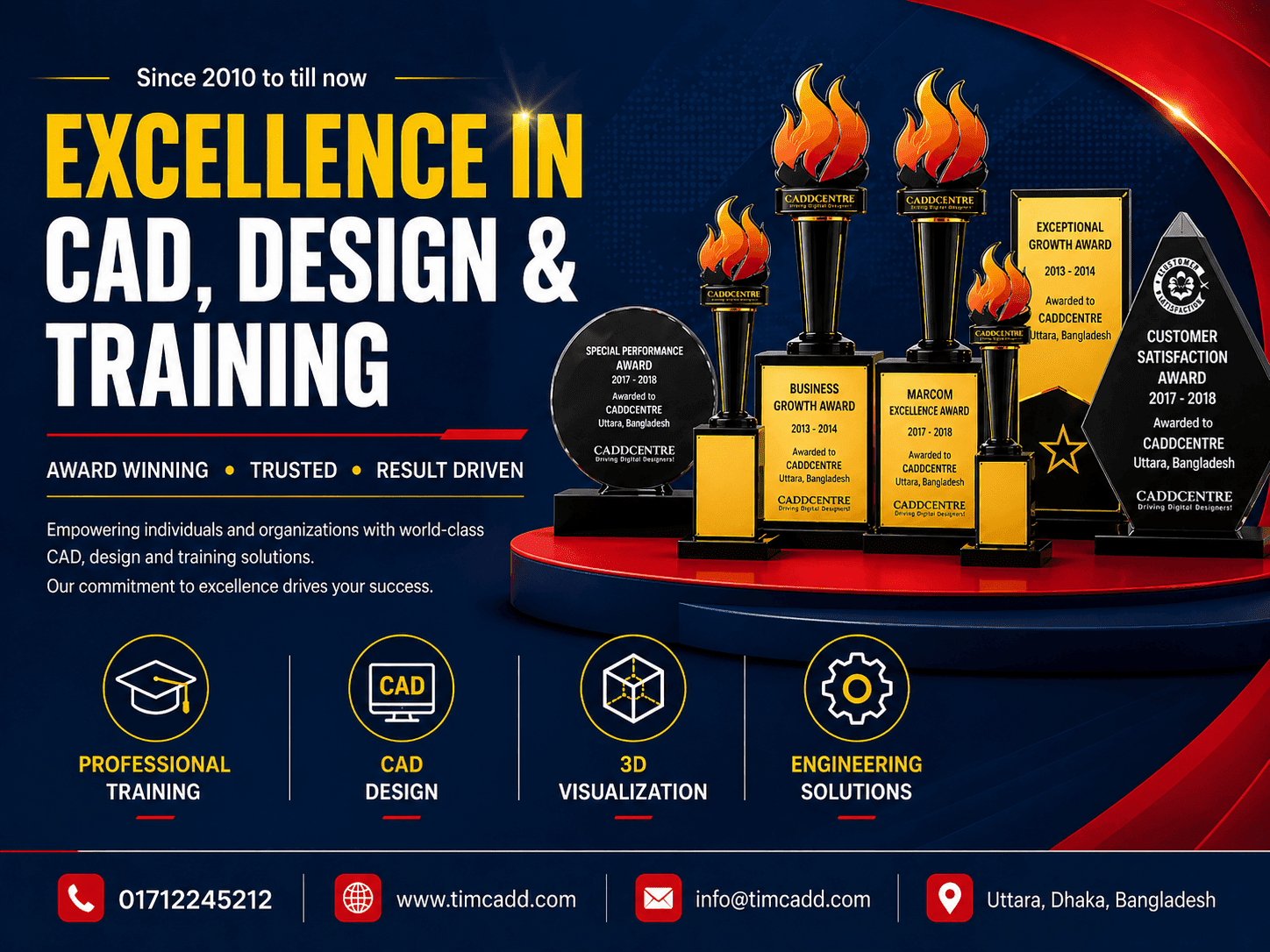 AutoCAD BIM Revit Training Dhaka Bangladesh TIM CADD BD