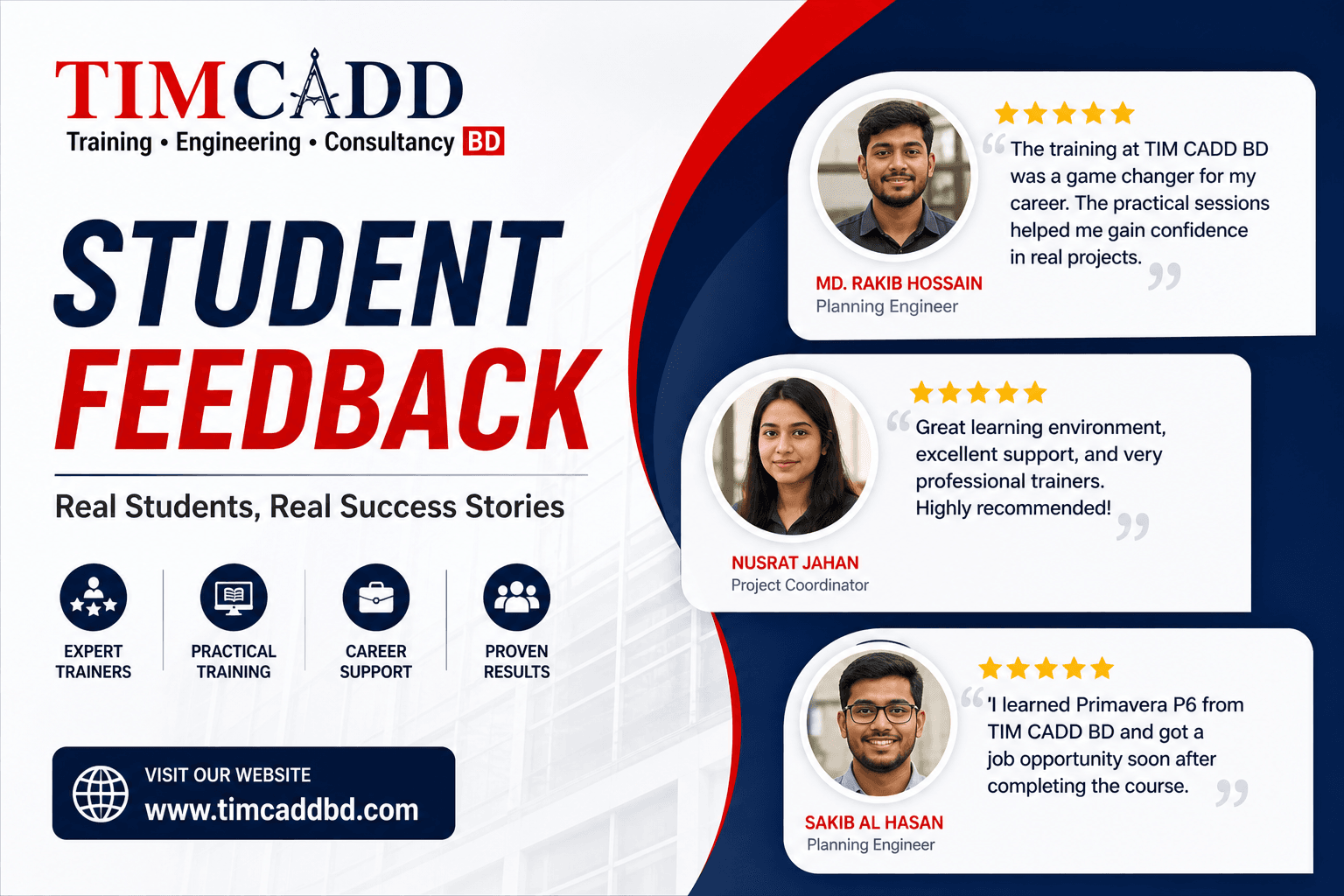 TIM CADD BD Student Feedback